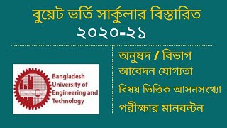 BUET Admission Test Circular 2021  Bangladesh University Of Engineering ampTechnology Admission Test [upl. by Atteras]