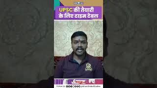 UPSC की तैयारी कैसे शुरू करें 🤔 जानिये UPSC Topper से 🤩 upsc kgsias khanglobalstudies ytshorts [upl. by Ahsiad]