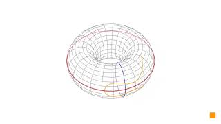 Lecture 13 Cyclotomic Fields [upl. by Ruvolo]