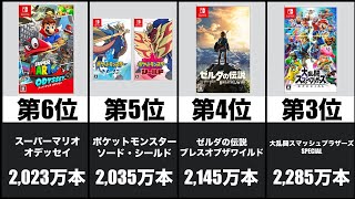 ニンテンドースイッチソフト全世界販売本数ランキング【2021年最新版】 [upl. by Nauqed]