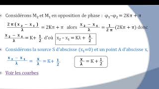déphasage des ondes mécaniques [upl. by Tavey]