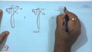 Mod01 Lec20 Tension and Lateral Loaded Piles [upl. by Mohr]