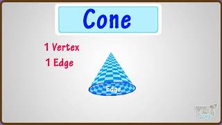 3D Shapes Sphere Hemisphere Ellipsoid Cone and Frustum  Fun Math Videos  TutWay [upl. by Corsiglia]