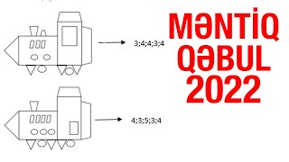 MƏNTİQ Qəbul 2022nin İZAHı Birinci Hissə [upl. by Aiclid]