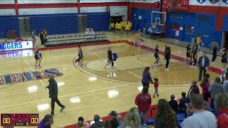 Lincoln Land Communi vs Black Hawk CC Womens Basketball [upl. by Natsrik442]