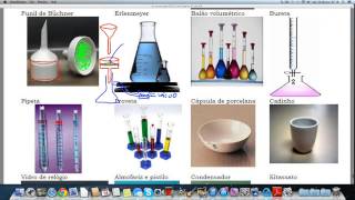 Equipamentos de Laboratório  I [upl. by Lyndy]