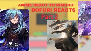 Anime react to Rimuru Tempest  Bofuri  Part 2  Yuuki kagurazaka [upl. by Annayrb]