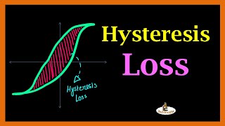 L25 Hysteresis Loss  BH Curve  Magnetic Materials  Electrical Material  In Hindi [upl. by Joshua]