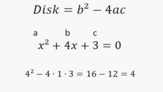 Nullstellen bestimmen  berechnen mit der PQ Formel  inkl Diskriminante  Mathe Online Nachhilfe [upl. by Lrac]