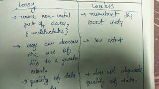 Lossy and losseless Compression  What is  Digital image processing [upl. by Chevalier]