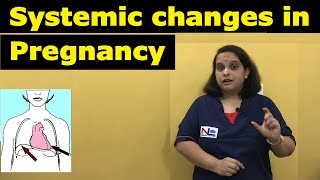 Physiological changes during Pregnancy  Systemic amp Metabolic Changes  Nursing Lecture [upl. by Zippel93]