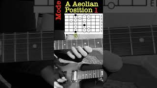 A aeolian mode guitar lesson musictheory scales aeolianmode [upl. by Darnoc]