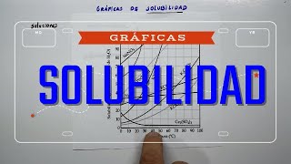 SOLUBILIDADGRÁFICAS SOLUBILIDAD VS TEMPERATURA [upl. by Niboc]