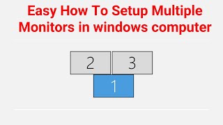 How to Connect a Macbook Pro to a Monitor  Full Tutorial with All Options [upl. by Einnaej]