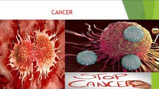 Cancer and types of cancer with mechanism of cancer  hindi [upl. by Adnaluy]