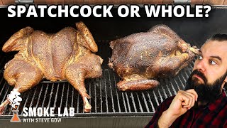 What is the BEST Way to Smoke Turkey on an Offset Smoker  Oklahoma Joes®️ [upl. by Areis716]