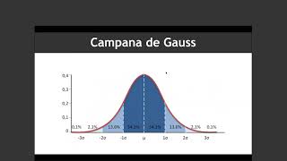 Indicadores claves en el trading  Instituto español de la bolsa [upl. by Hagi]