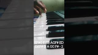 HATTIRAVE IRU YESUVE Song Piano Cover jesus 2024 shorts [upl. by Zeugirdor]