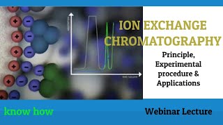 Ion exchange chromatography  Principle Experimental procedure amp Applications [upl. by Anatolio459]