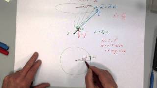 Physik Starre Körper Teil 10 Kreisel [upl. by Toby]