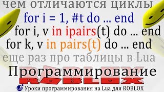 Чем отличаются циклы for  for in pairs  ipairs Урок Lua и RobloxStudio table pairs ipairs [upl. by Aura]