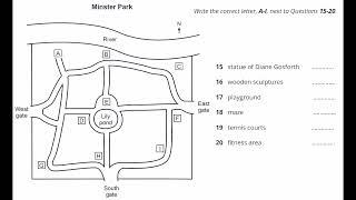 IELTS Listening Map with Answers and Script  Minster Park [upl. by Asiuol494]