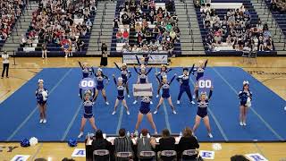 Spotswood High School at Harrisonburg Blue Streak Cheerleading Invitational 2021 [upl. by Yht]