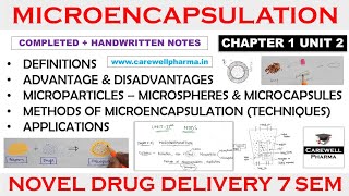 Microencapsulation complete  Ch 1 Unit 2  Ndds 7th semester  Carewell Pharma [upl. by Kiyohara]