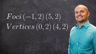 Writing the equation of a hyperbola given the foci and vertices [upl. by Elnukeda935]