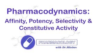 Pharmacodynamics Affinity Potency Selectivity Constitutive Activity of Receptors [upl. by Ehtiaf]