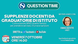 Supplenze docenti da graduatorie di istituto convocazioni MAD rinunce e sanzioni [upl. by Celka]