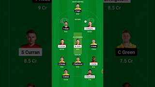 ENG vs AUS Dream11 Prediction  England vs Australia 2nd T20 Match Dream11 Team Prediction shorts [upl. by Fair407]