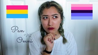 pansexual vs omnisexual are they the same [upl. by Marielle]