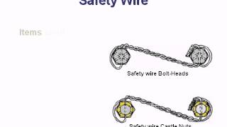 SpaceTEC Applied Mechanics  Safety Wire [upl. by Fen]