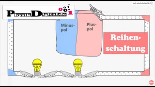 Reihenschaltung  Aufbau und Funktion  einfach und anschaulich erklärt [upl. by Ponce809]