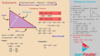 Pythagoras Theorem Class 10 Chapter 2  Part 4 Pythagoras Theorem [upl. by Aneekas]