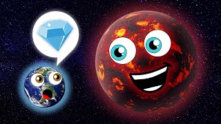 55 Cancri E  Super Earth Planet [upl. by Hanleigh]