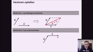 Vectoren 4 Vectoren optellen parallellogram en kopstaart [upl. by Accemahs]