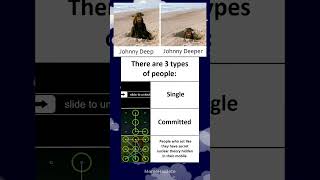 MEME  Password Types of People 🤣😎 [upl. by Stulin]