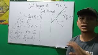 Differential Calculus  Length of SubTangent and SubNormal [upl. by Esil]