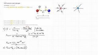 LEIFIphysik Aufgabenlösung  Kraft zwischen zwei Ladungen [upl. by Gnuhp550]