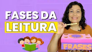 FASES DA LEITURA  Fluência Leitora e Atividades Práticas [upl. by Sucirdor]