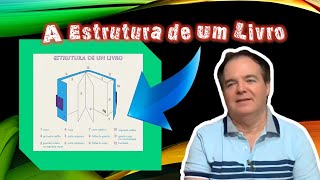 CSS3 Aula 6 Divs em CSS  Dividindo a Página em Blocos [upl. by Terrill]