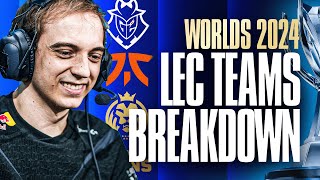 WORLDS 2024 EUROPEAN TEAMS BREAKDOWN  MAJOR REGION RUNDOWN FT VEDIUS [upl. by Akimed]