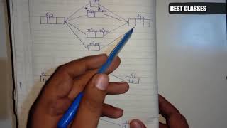 Molecular Orbital energy level diagram for Be2 [upl. by Luhar]