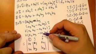 112 Vector Algebra Component Form [upl. by Toll]