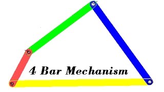 GeogebraBasic 4 bar mechanism TUTORIAL [upl. by Allen259]