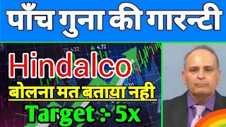 hindalco share⚡hindalco share latest news🥳hindalco share buy or sell🤑 hindalco share price target 🥳 [upl. by Searle615]