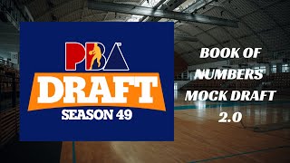 2024 PBA Mock Draft 20 [upl. by Emrich]