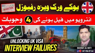 4 Reasons Why People Fail in UK Skilled Work Visa interview [upl. by Perren]